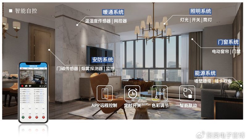 带屏幕智能锁：如何选择合适的品牌与功能
