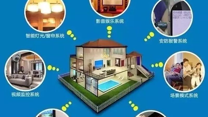 酒店智能场景设备选型方案