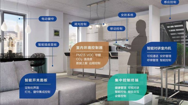 上海智能门锁安装对比测评：如何选择更合适的方案**